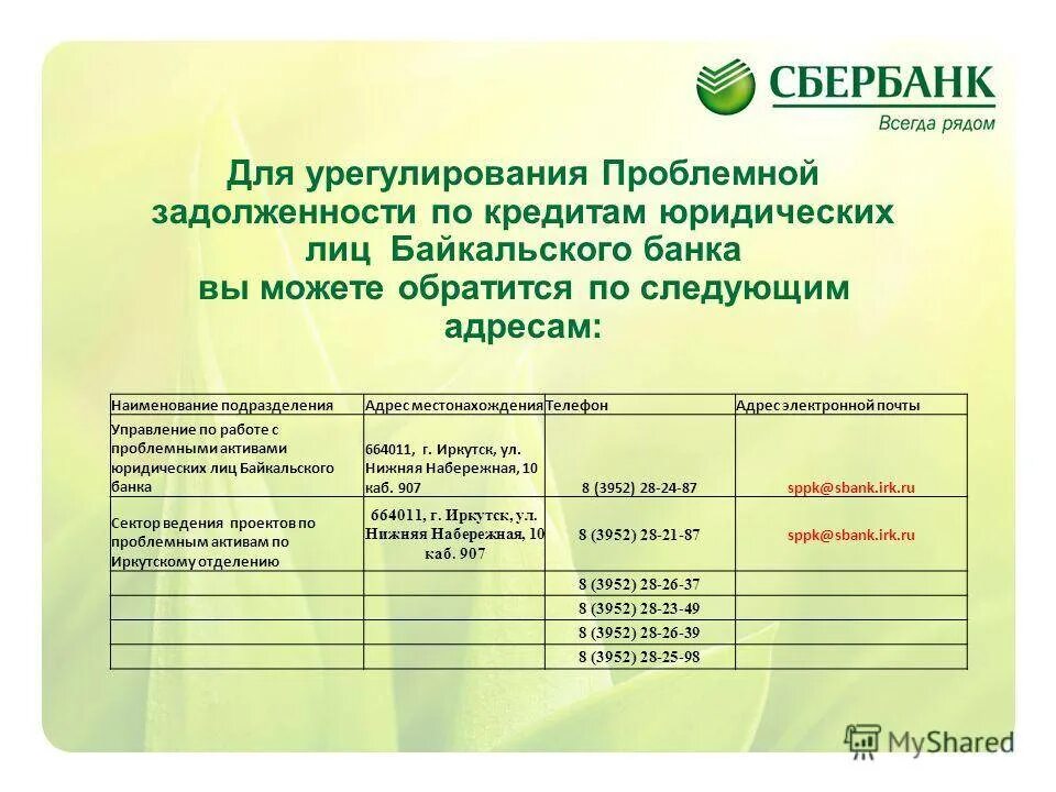 Сбербанк по задолженности телефон. Сбербанк отдел проблемной задолженности. Номер Сбербанка по задолженности просроченной. Отдел по работе с проблемной задолженностью. Отдел просроченной задолженности Сбербанк.