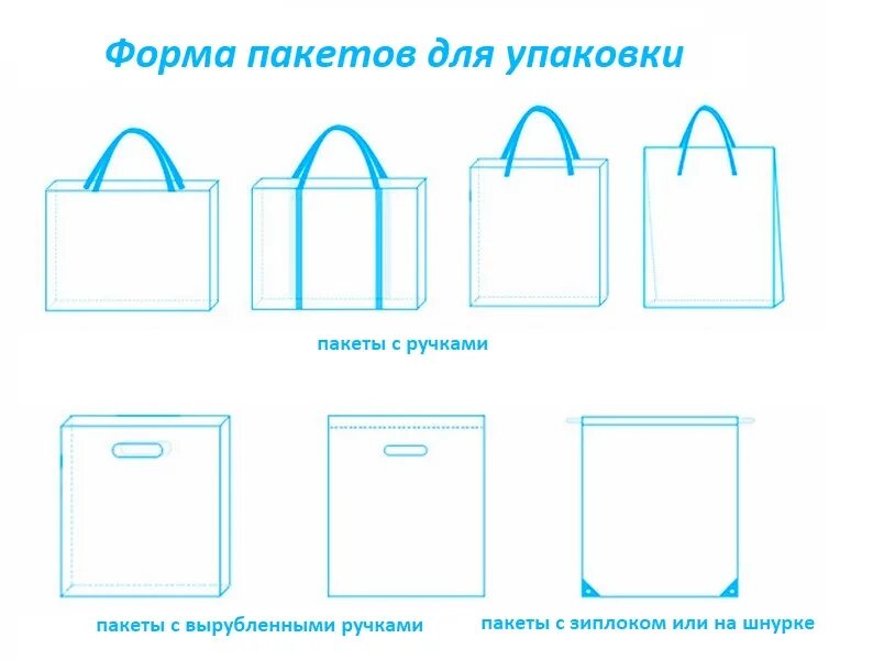 Макет пакета. Формы пакетов. Упаковка пакет схема. Ручки для пакета трафарет. Пакет для спортивной формы.
