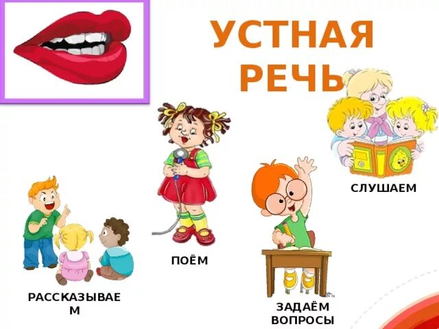 Устная речь. Устная и письменная речь для детей. Устная речь картинки. Устная и письменная речь картинки. Устная речь варианты