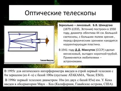 Характеристики телескопов