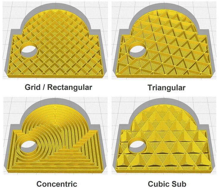 Заполнение при 3д печати. Cura infill patterns. заполнение 3d печать. процент заполнения 3д печати.