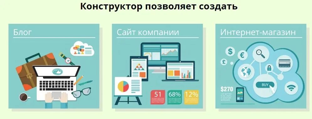 10 конструкторов сайтов