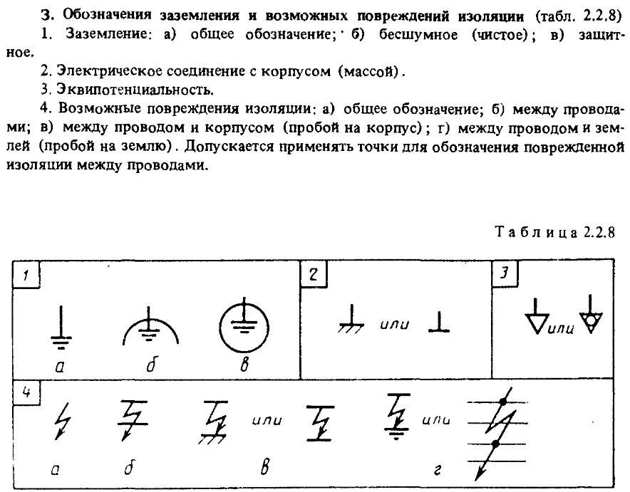 Цифровая земля обозначение. Обозначение заземления на схеме. Обозначение заземления на схеме ГОСТ. Защитное заземление обозначение на схеме. Обозначения заземления на электрических схемах.