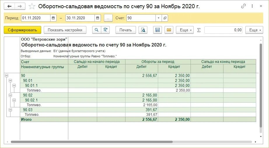 Оплата енс в 1с. Номенклатурные группы в 1с. Примеры номенклатурных групп в 1с. Номенклатурная группа в 1с 8.3 что это. Номенклатурная группа это в бухгалтерии.