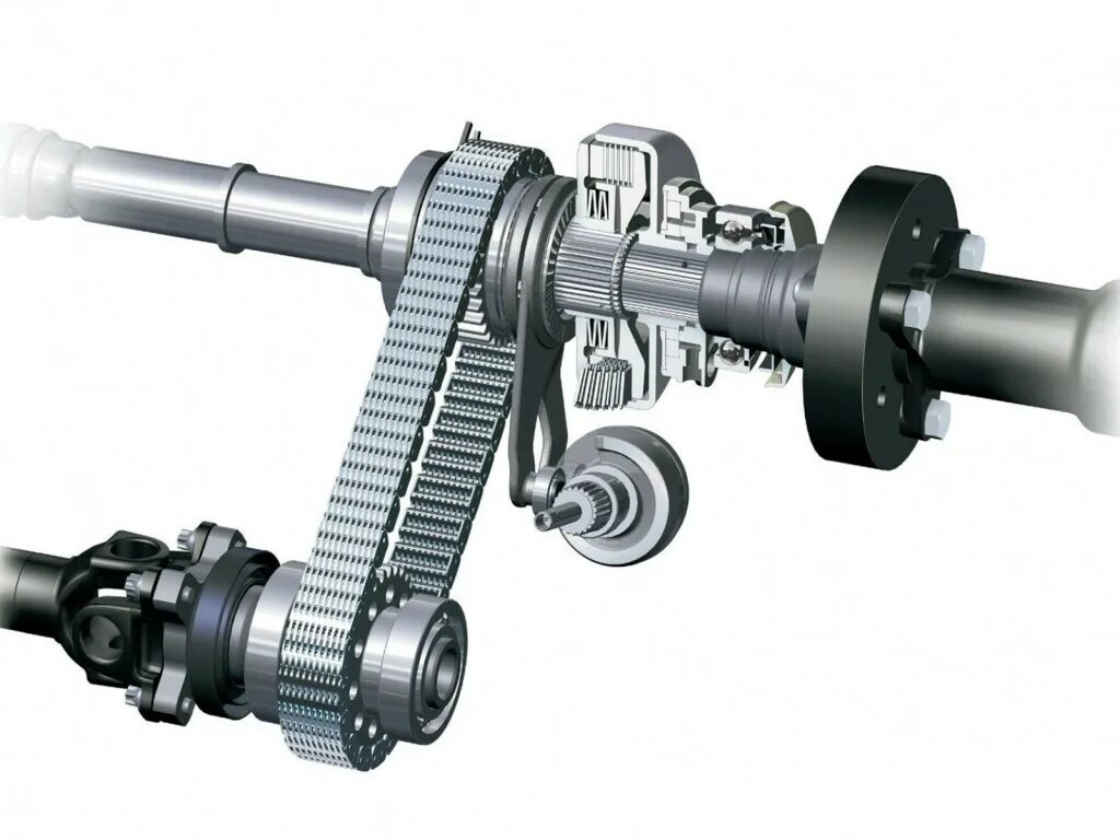 Приводы машин и механизмов. Гидравлические тормоза презентация. Механизм включения привода. Виды приводов автомобиля. Внутривальный электропривод doorhan rs 60.