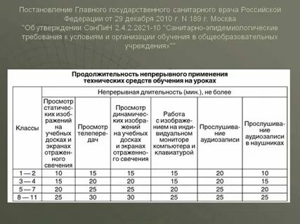 Правила санпин в школе