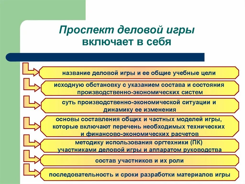 Деловая игра безопасность. Деловая игра название. Цель деловой игры. Цели и задачи деловой игры. Игровая цель деловой игры.