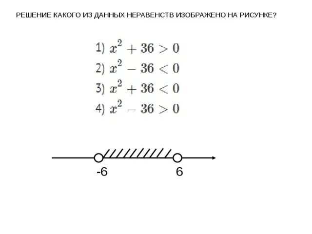 Решение какого из данных неравенств изображено на рисунке. Решение какого из данных неравенств. Решение неравенств с рисунком. Неравенство рисунок. Укажите неравенства х2 36 0