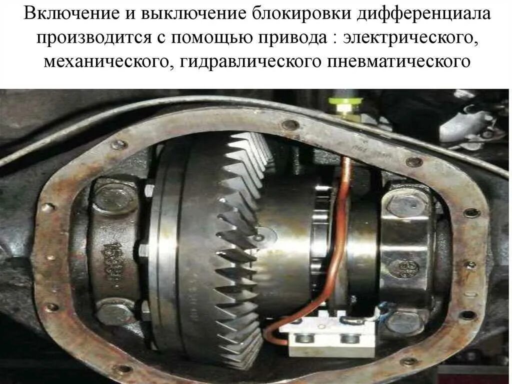 Почему происходит блокировка. Блокировка в задний мост Нивы 21214. Блокировка дифференциала заднего моста Нива Шевроле. Схема блокировки дифференциала на Ниве. Блокировка межосевого дифференциала Нива.