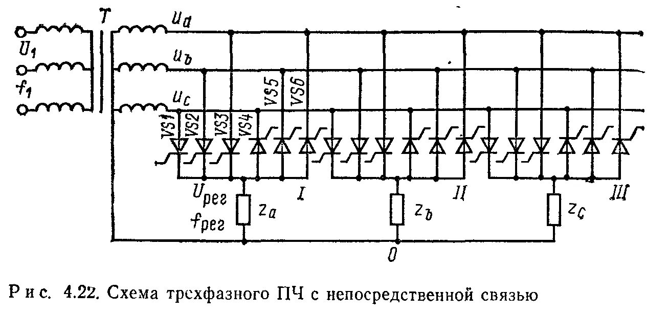 Тиристорный преобразователь частоты схема. Тиристорный преобразователь 3 фазный схема. Тиристорный преобразователь частоты с непосредственной связью. Структурную схему тиристорного преобразователя частоты. Схема пч