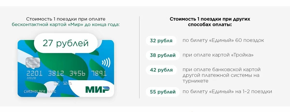 Проезд в метро спб по карте. Оплата картой мир. Проездные по карте мир. Карта мир метро. Сколько стоит проезд по карте мир.