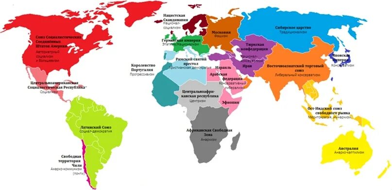 Политические координаты. Политическая карта идеологий. Карта политических координат. Карта политических идеологий.