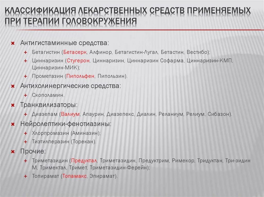 Название лекарственных групп. Классификация лекарственных препаратов. Лекарства классификация лекарственных средств. Классификация всех лекарственных препаратов. Принципы классификации лекарственных препаратов.