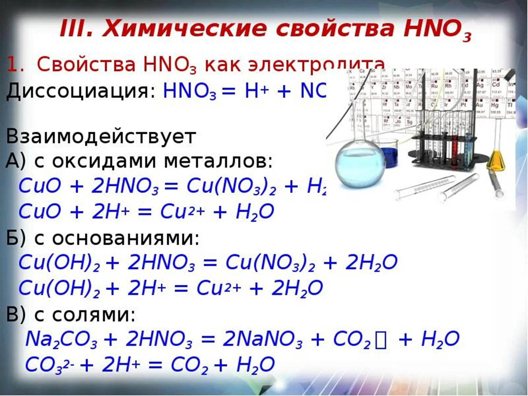 К какому классу соединений относится вещество hno3