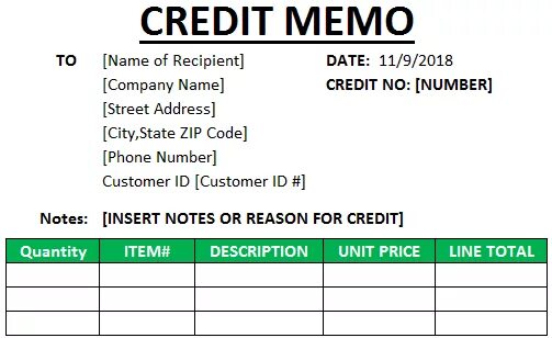 Credit Memo. Memo пример. Credit Memo образец. Memo встречи это. Мемо встречи