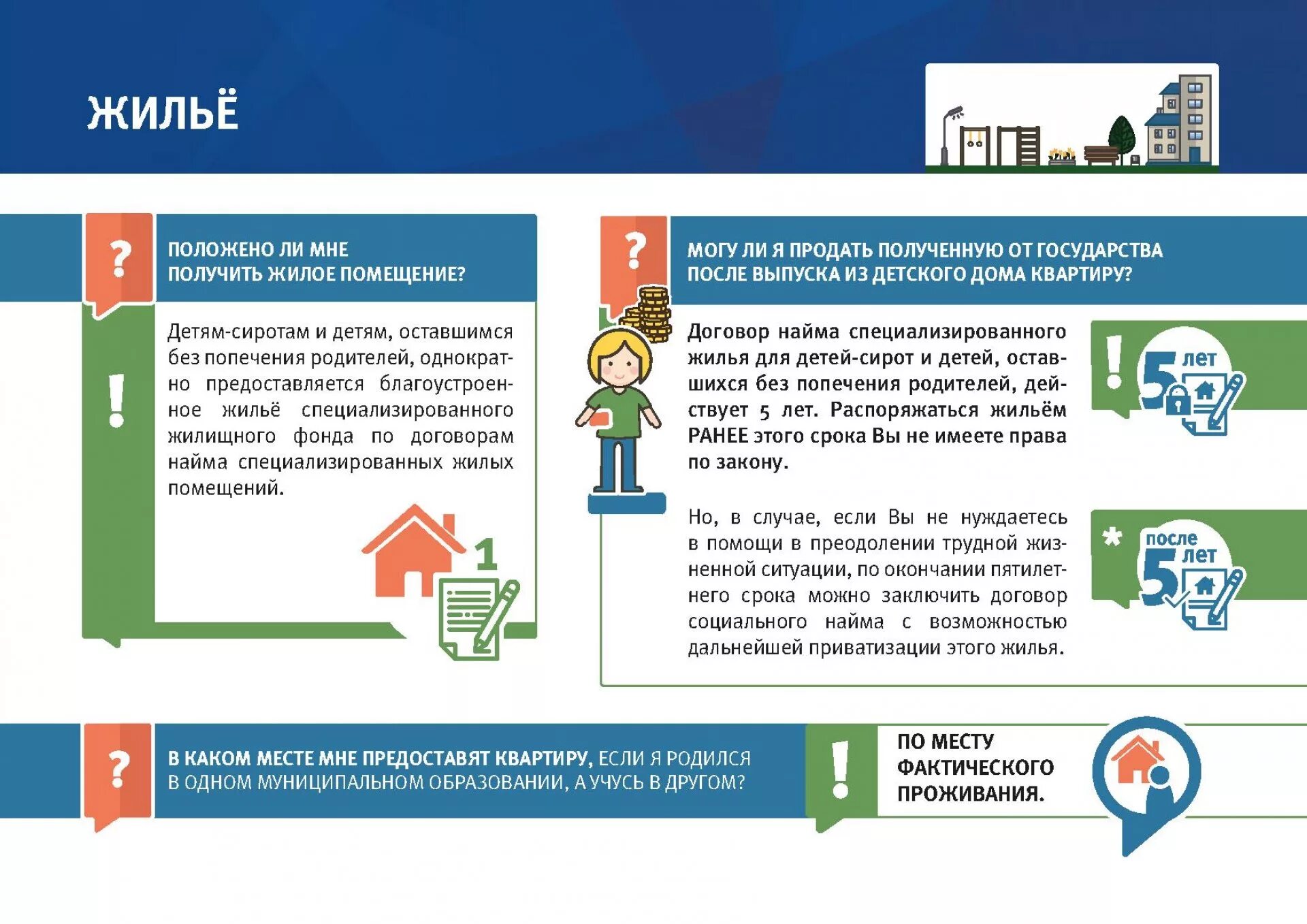 После выпуска прав. Памятка по правам детей-сирот на жильё. Памятки для детей сирот. Порядок предоставления жилья детям сиротам. Жилые помещения для детей сирот.