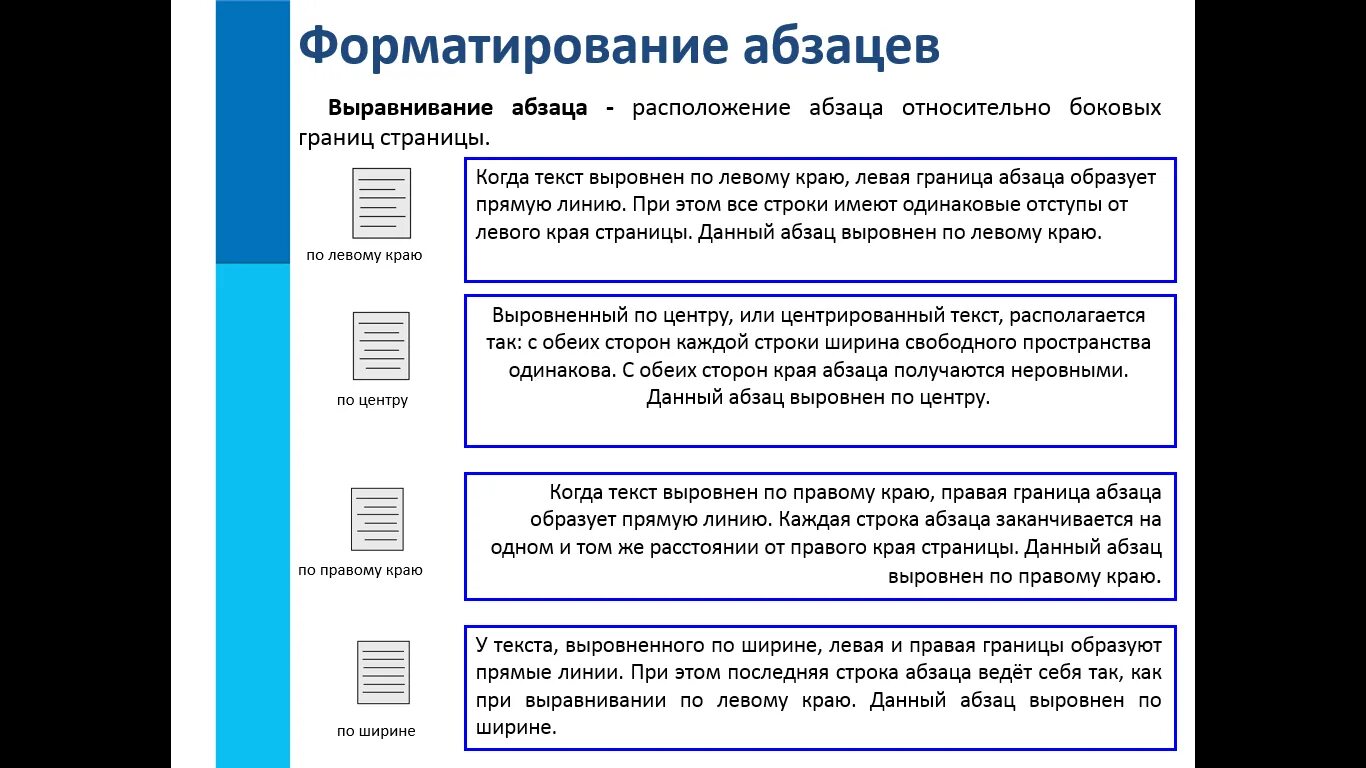 Соответствие текста термин. Форматирование текста это в информатике. практическая работа по информатике. как сделать выравнивание по левому краю. форматирование абзаца в ворде.