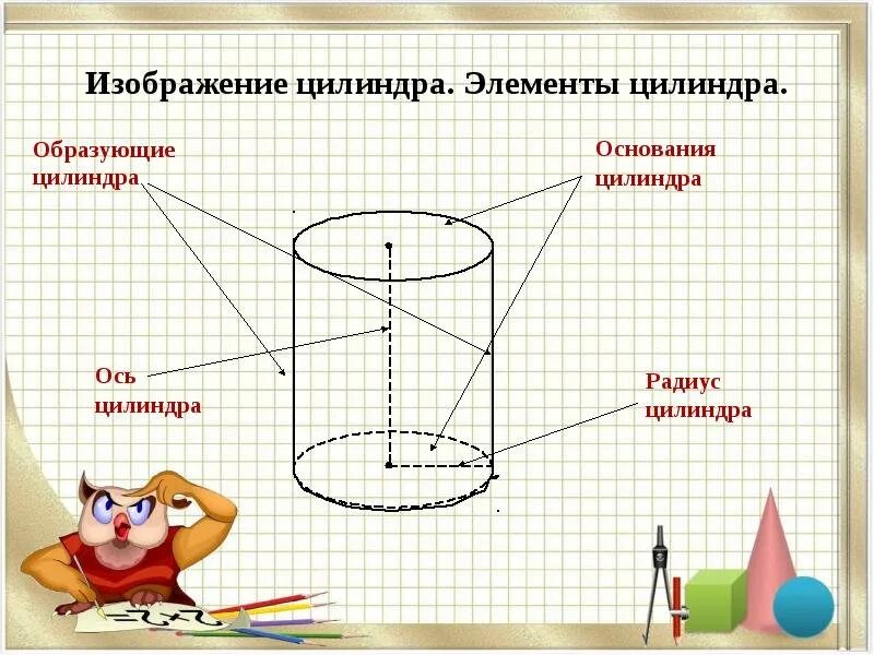 Сколько образующих можно провести. Цилиндр и его элементы. Основные элементы цилиндра. Элементы цилиндра в геометрии. Наклонный цилиндр.