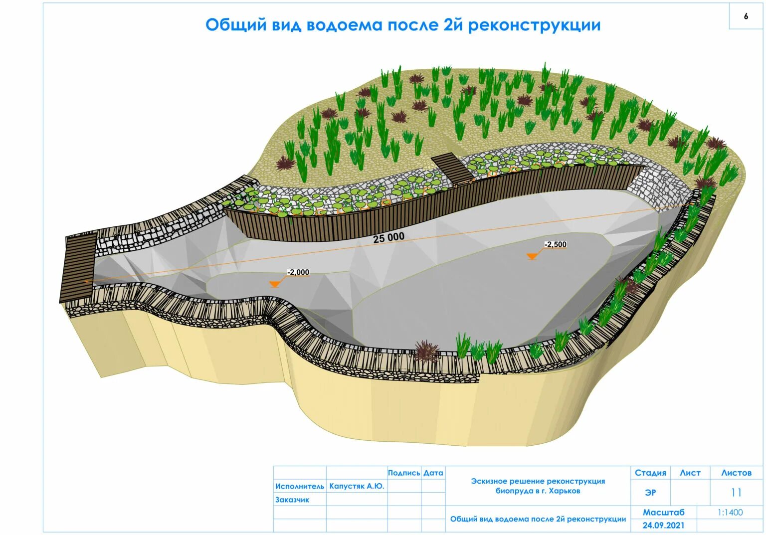 Реконструкция водоемов. Проект пруда. Проекты прудов для плавания. Реконструкция пруда