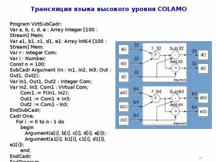 Язык трансляции