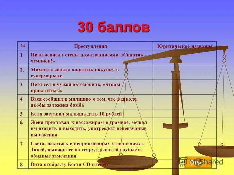 юридическое имя человека. услуги юридической фирмы. юридическое имя человека. субъекты гражданского права. фирменное название юридического лица.