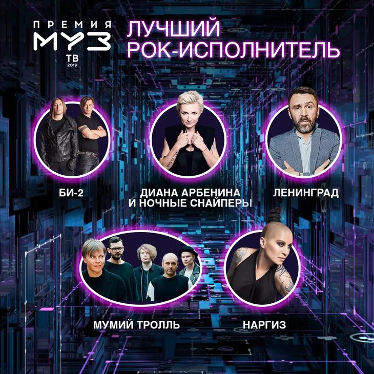 Host голосование лучший исполнитель. Премия муз ТВ 2019 номинации. Муз ТВ 2019 Арбенина. Премия муз-ТВ лучший исполнитель. Номинанты премии муз ТВ.