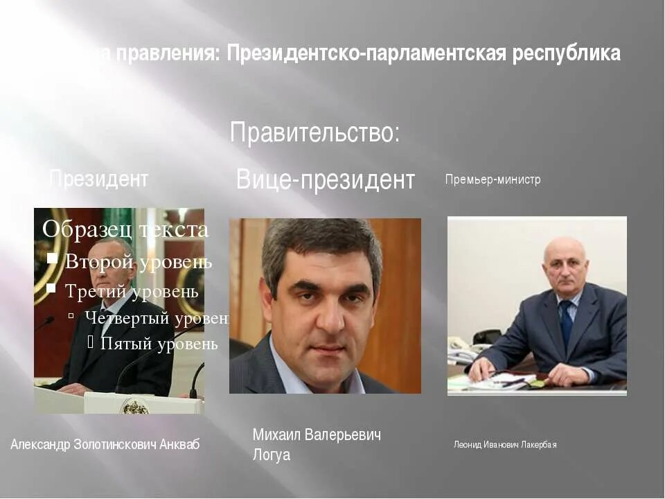 Правление грузии