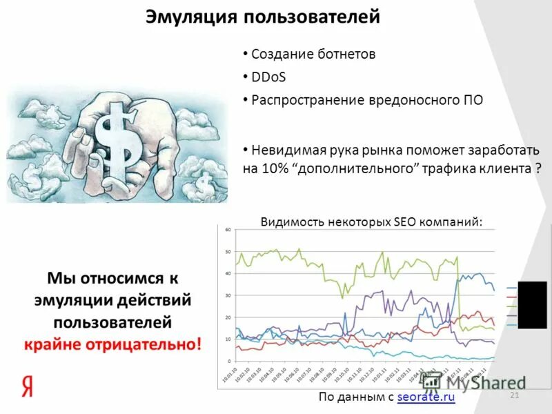Функционирование в режиме эмуляции. Эмуляция. Эмуляция это в информатике. Эмулятор com порта драйвер. Эмуляция это простыми словами.
