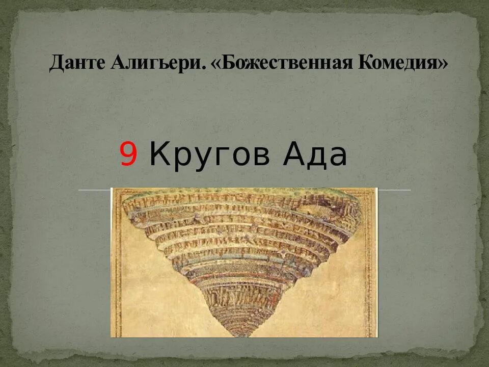 Данте божественная комедия круги. Данте Алигьери 9 кругов ада. Данте Алигьери Божественная комедия 9 кругов. Данте Алигьери ад 9 кругов. Данте Алигьери Божественная комедия карта ада.