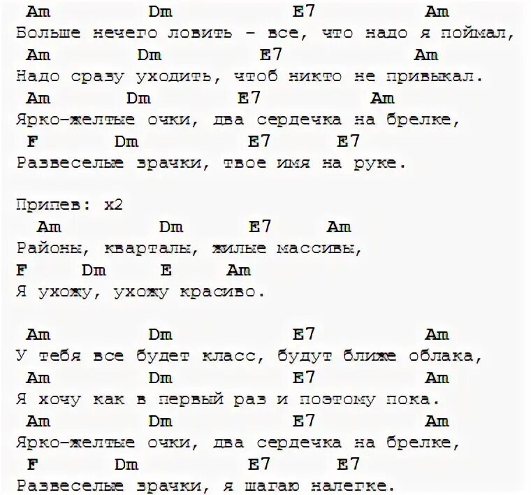 Песня без слов бой. Районы кварталы табы. Районы-кварталы звери табы на гитаре. Аккорды на песню районы кварталы. Районы кварталы по аккордам.