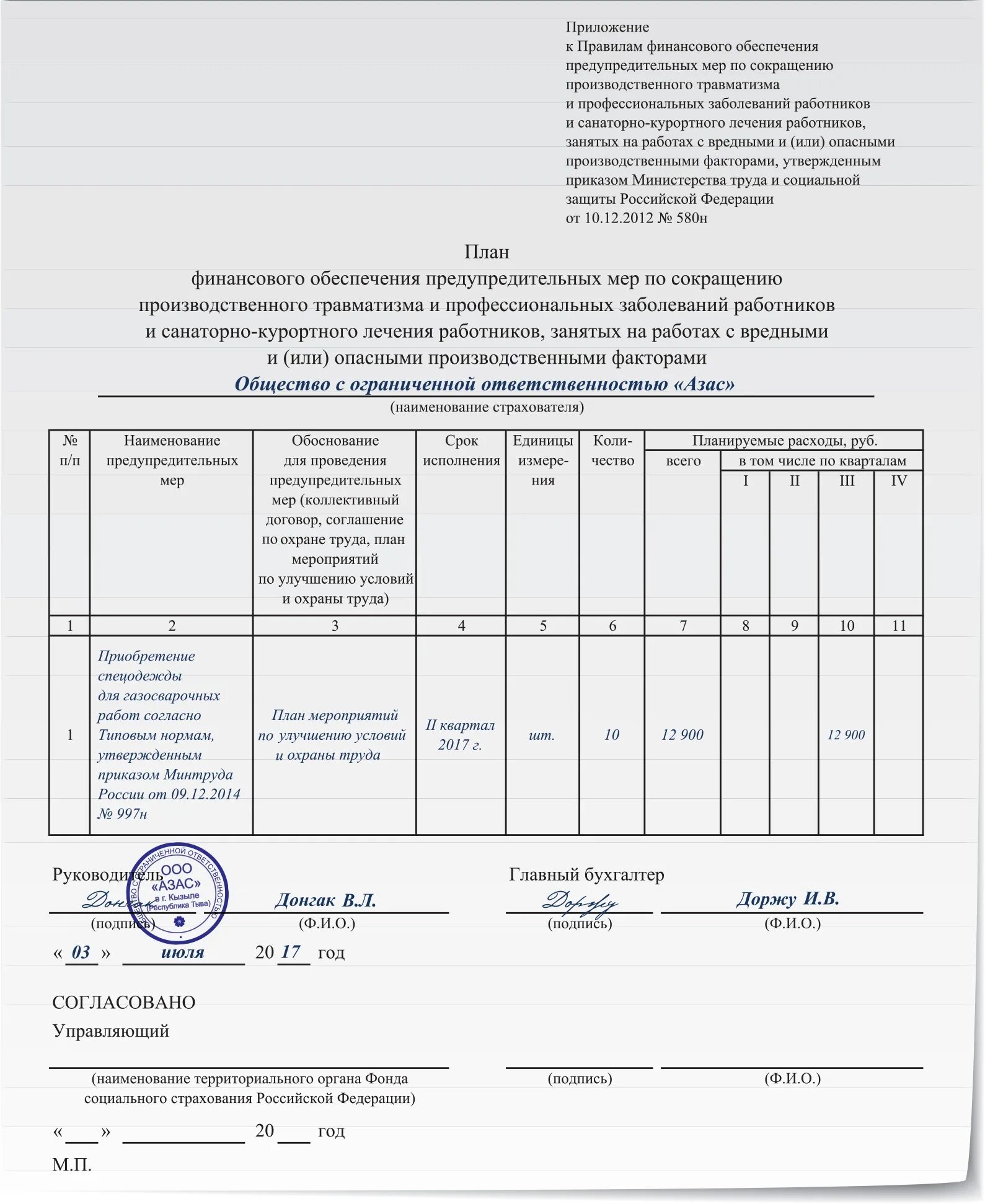 Предупредительные меры за счет фсс. План финансового обеспечения предупредительных мер в 2020 году образец. План финансового обеспечения ФСС. Пример плана финансового обеспечения предупредительных мер ФСС. План финансового обеспечения предупредительных мер по охране труда.