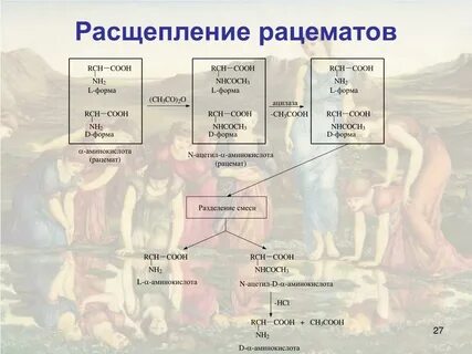 Рацемат это