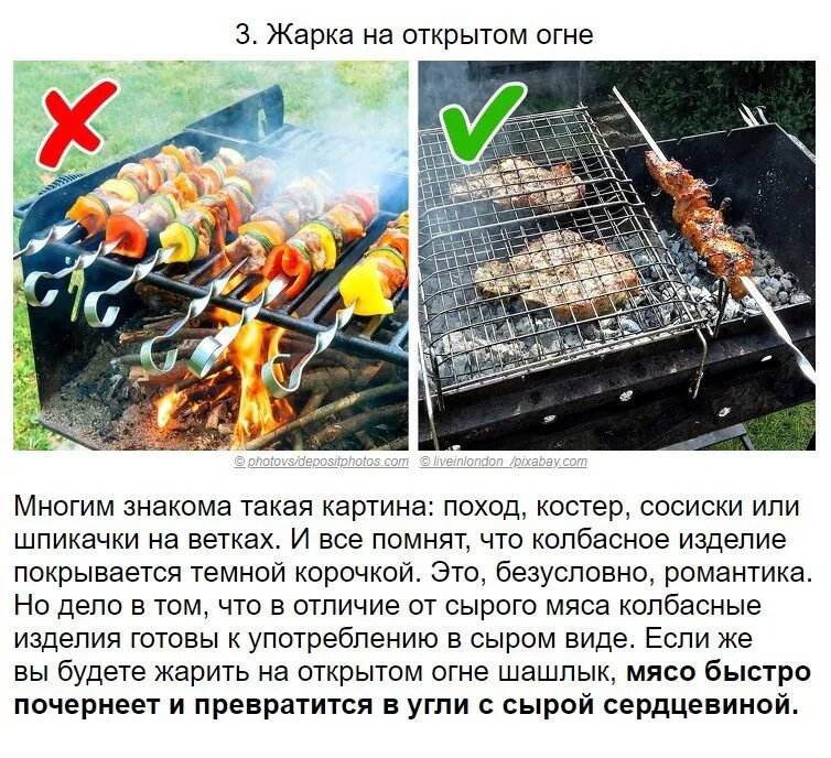 Сколько брать шашлыка. Шашлык рекомендации по приготовлению. компактный набор для жарки шашлыка. советы при жарке шашлыка. ошибки при жарке шашлыка.