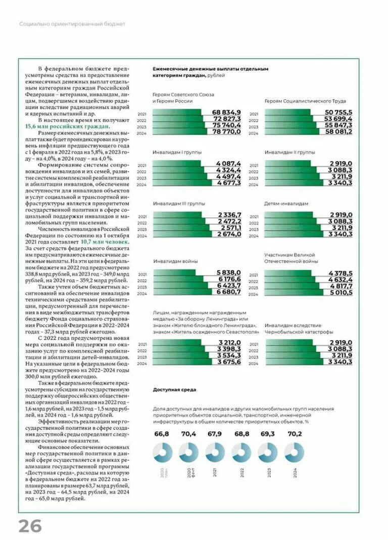 федеральный бюджет на 2022 год и на плановый период 2023 и 2024 годов. фед бюджет на 2022. бюджет россии на 2023. бюджет башкирии на 2022. бюджет россии на 2023.