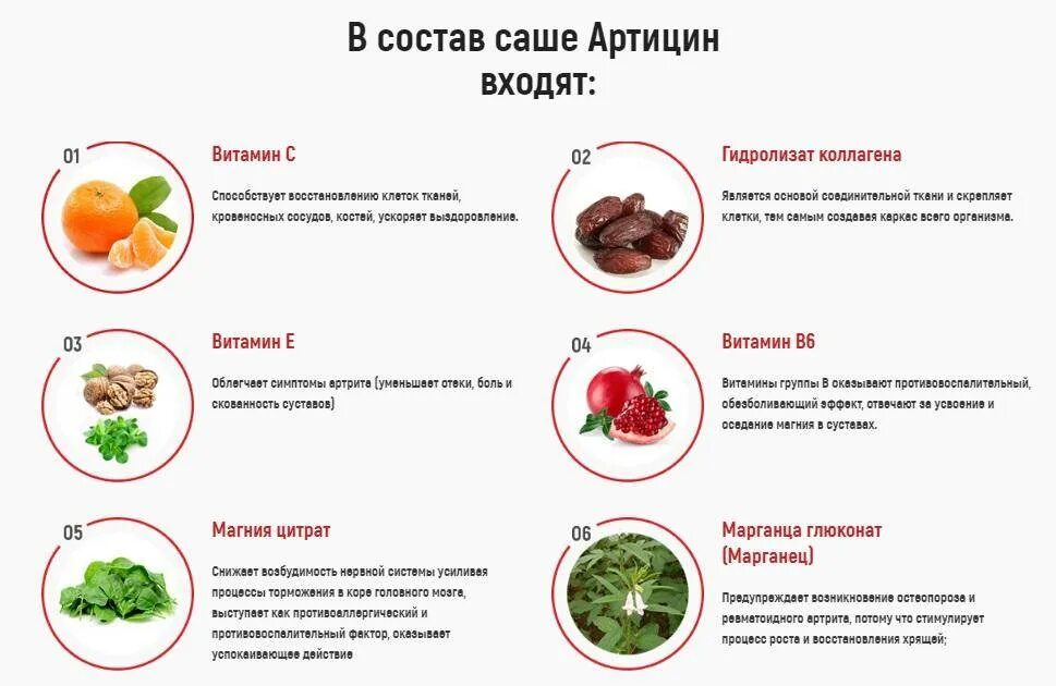 Продукты для восстановления суставов. Продукты полезные для суставов и хрящей. Продукты для восстановления суставов. Продукты полезные для суставов и хрящей. Полезные продукты.
