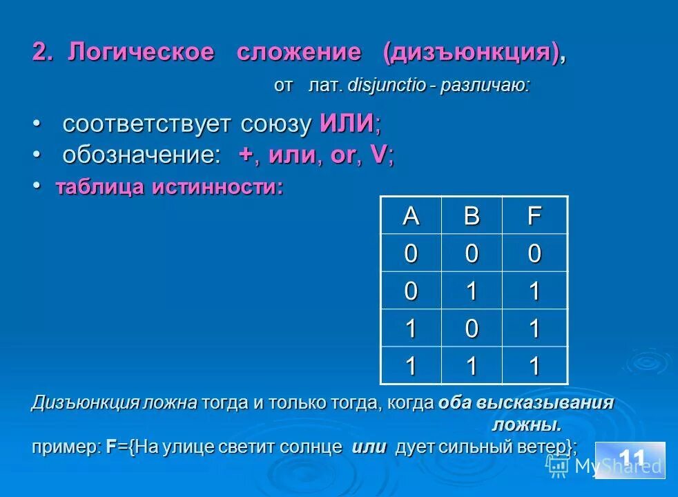 Выделите красным цветом ложные высказывания информатика. Выделите красным цветом ложные высказывания информатика