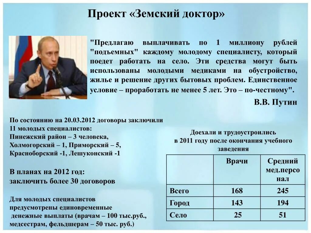 Кому положены соц выплаты медработникам. Выплаты врачам молодым специалистам. Льготы медикам молодым специалистам. Единовременная выплата молодым специалистам. Проект Земский доктор.