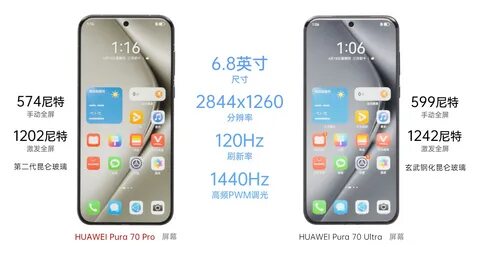 Huawei pura 70 pro отзывы владельцев