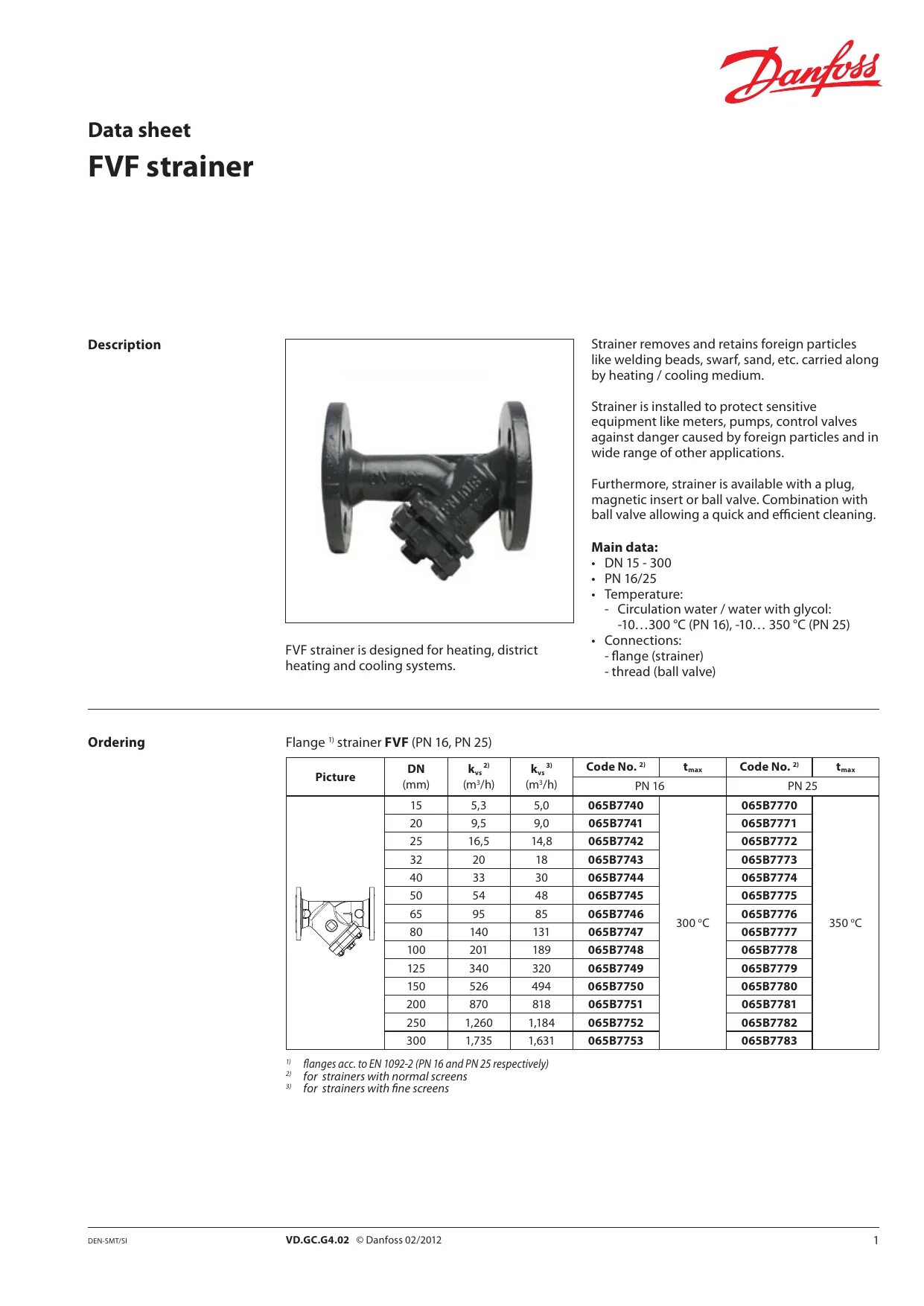 Фильтр сетчатый fvf. Фильтр FVF Danfoss. Фильтр сетчатый FVF Danfoss dn32. Danfoss FVF Размеры. FVF dn200.