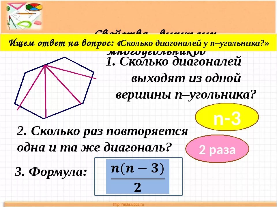 Диагональ n угольника. Диагональ в выпуклом n‑угольнике что это. Формула количества диагоналей выпуклого многоугольника. Диагональ многоугольника.