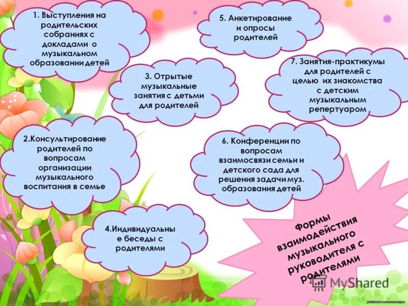 Совместные формы работы с родителями