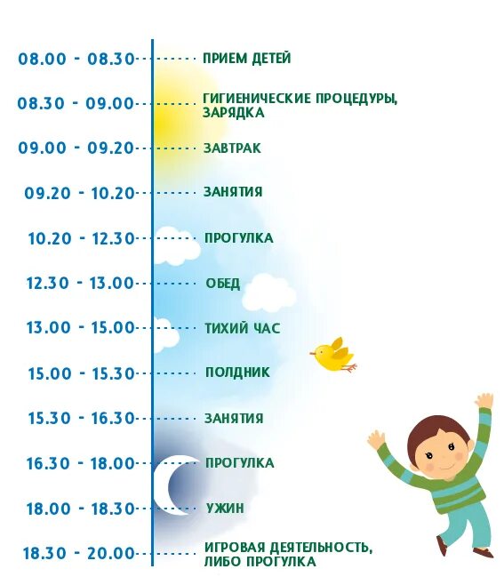 Во сколько можно в садик