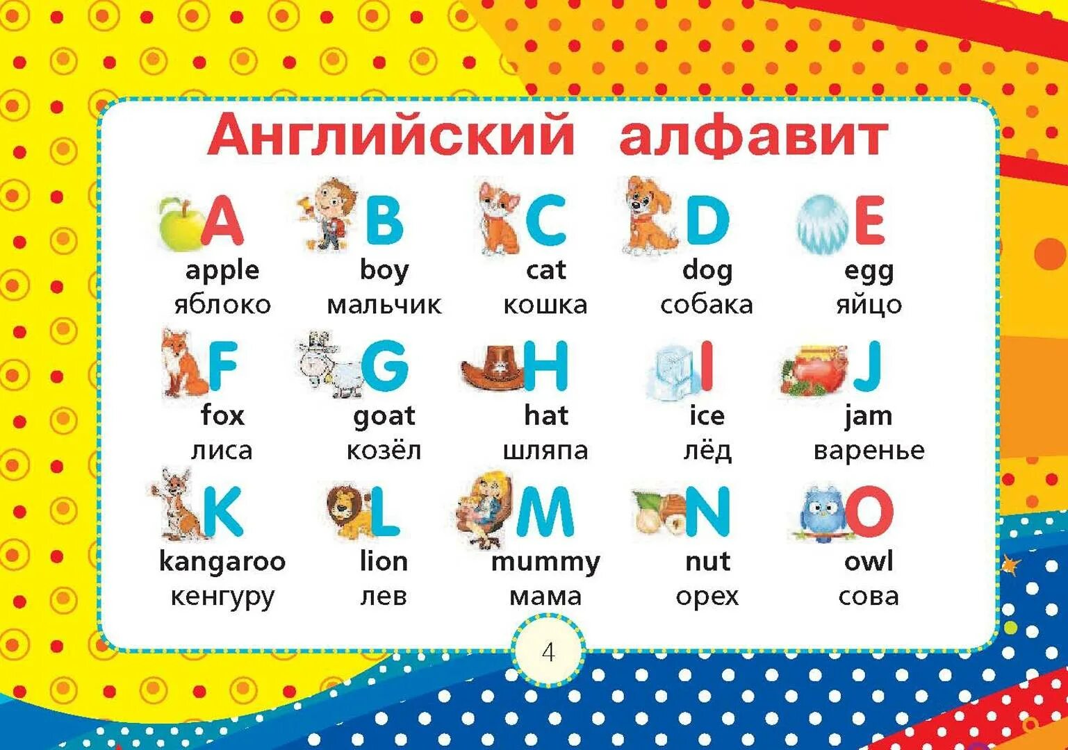 Английский для 5 лет в игровой. Английские слова для детей. Слова НАKJ английском для детей. Дети учат английский язык. Английский словарь для детей.