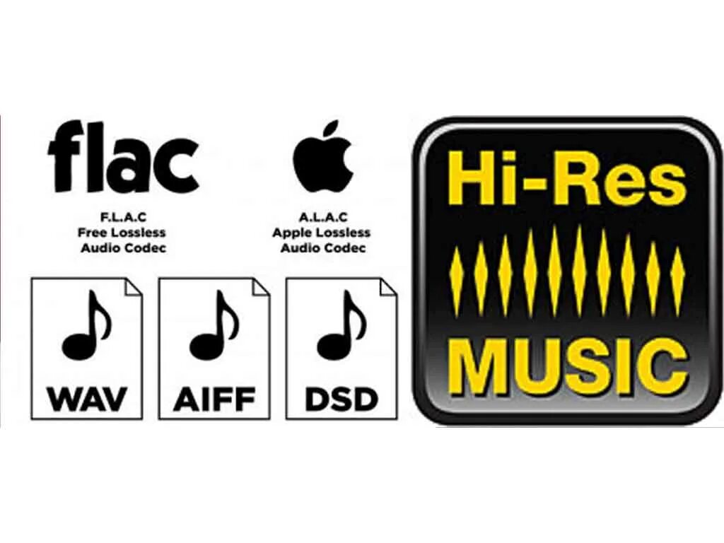 Бесплатные песни flac. Наклейка Hi res Audio. Hi-Fi Audio logo. Hi res Audio logo. Hi res Audio вектор.