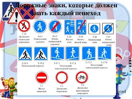 Правила дорожного картинки с пояснениями