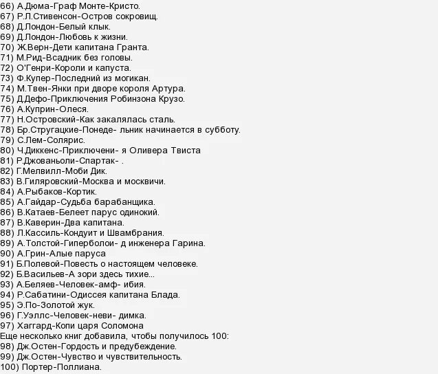 Список 100 книг которые должен прочитать. Список 100 книг которые должен прочитать