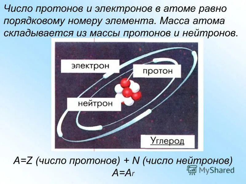 Сколько протонов в ядре кислорода. Число протонов нейтронов и электронов. Число протонов число нейтронов. Количество протонов нейтронов и электронов. Число протонов нейтронов и электронов в атоме.