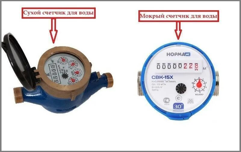 Счетчик водомерный 1/2. Тип и номер счетчика холодной воды. Показания счетчика холодной воды. Счетчик учета воды. В квартире установлены два счетчика потребления воды