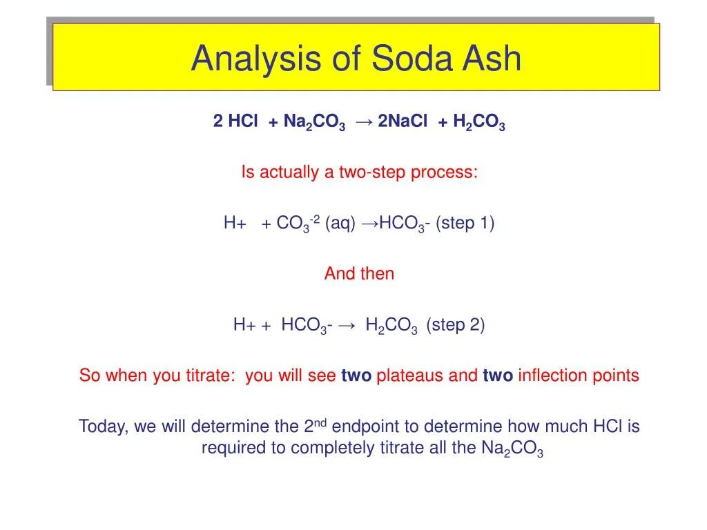 Na2co3 2hcl ионное