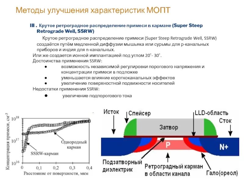 Улучшенные свойства. Мкм - мега крутой метод.